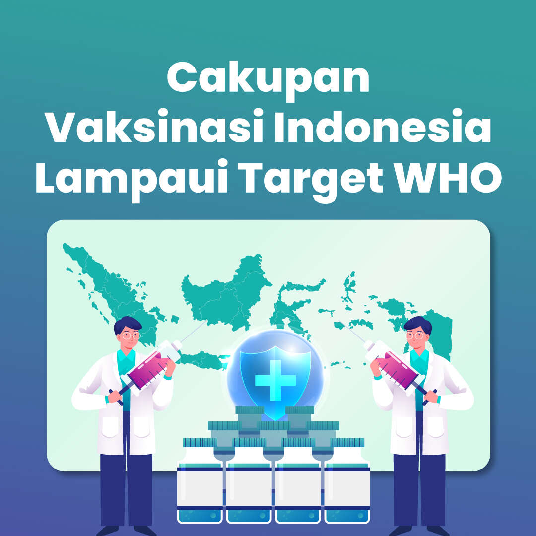 Cakupan Vaksinasi Indonesia Lampaui Target WHO