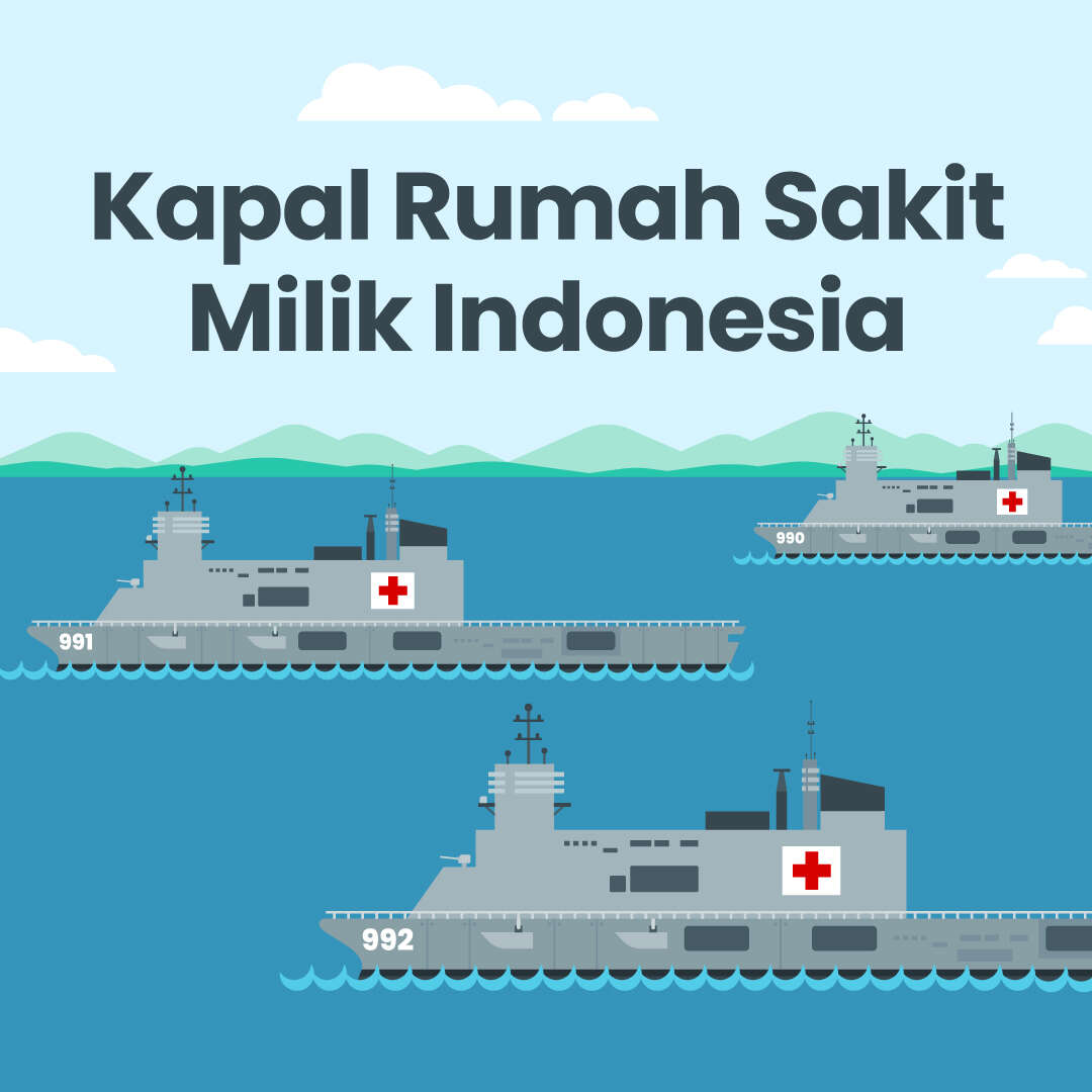 Kapal Rumah Sakit Milik Indonesia