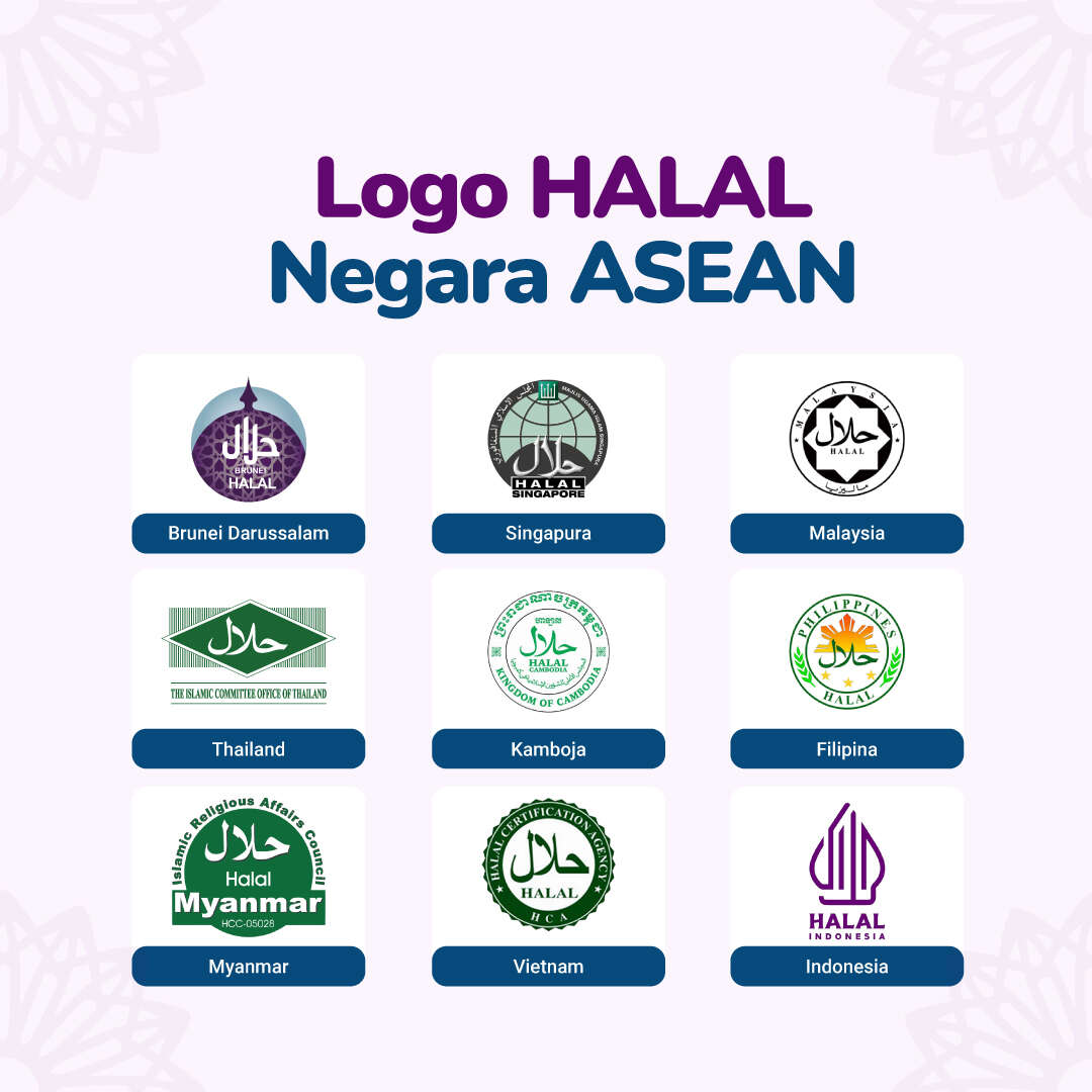 Logo HALAL Negara Asia Tenggara 2023