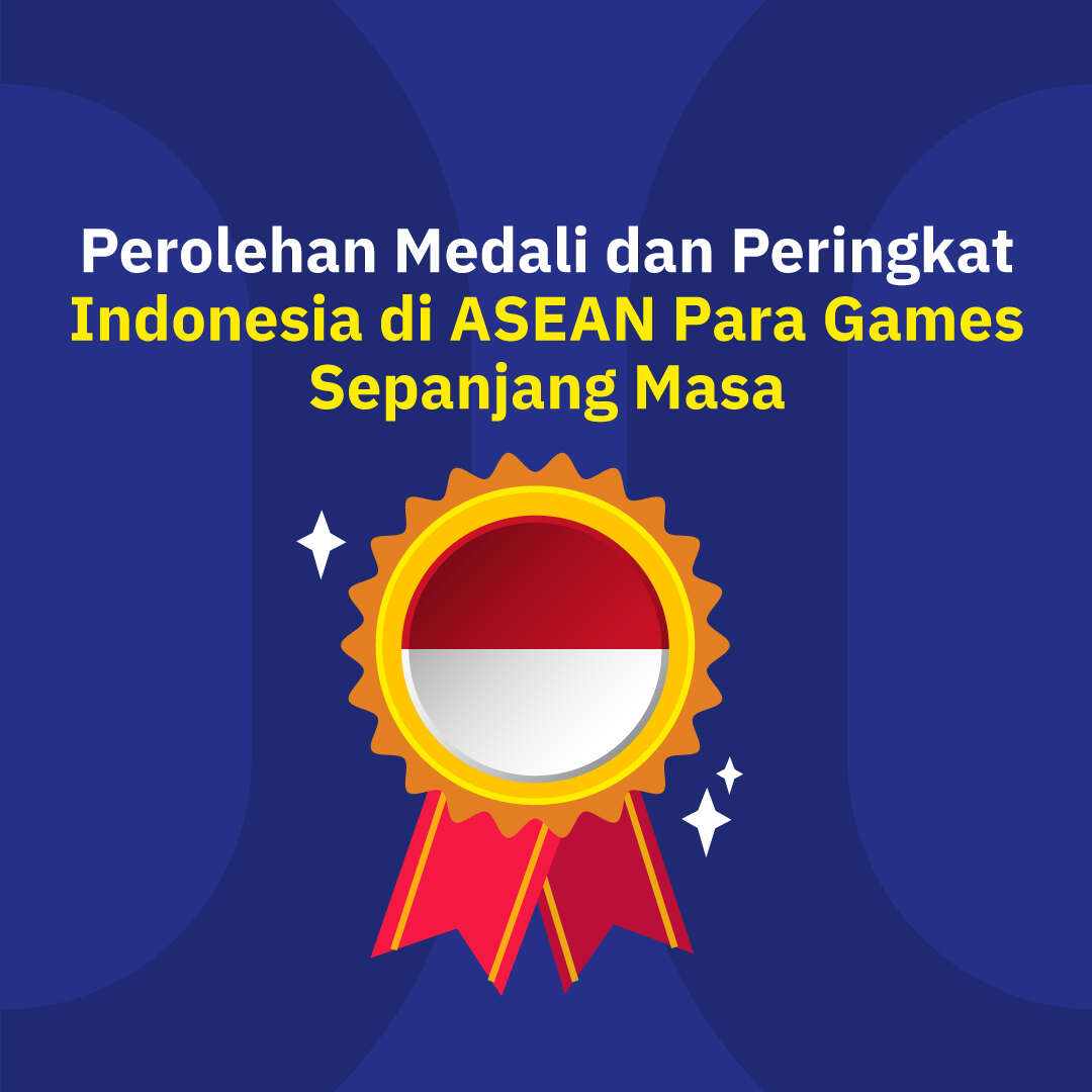 Perolehan dan Peringkat Indonesia di ASEAN Para Games sepanjang Masa