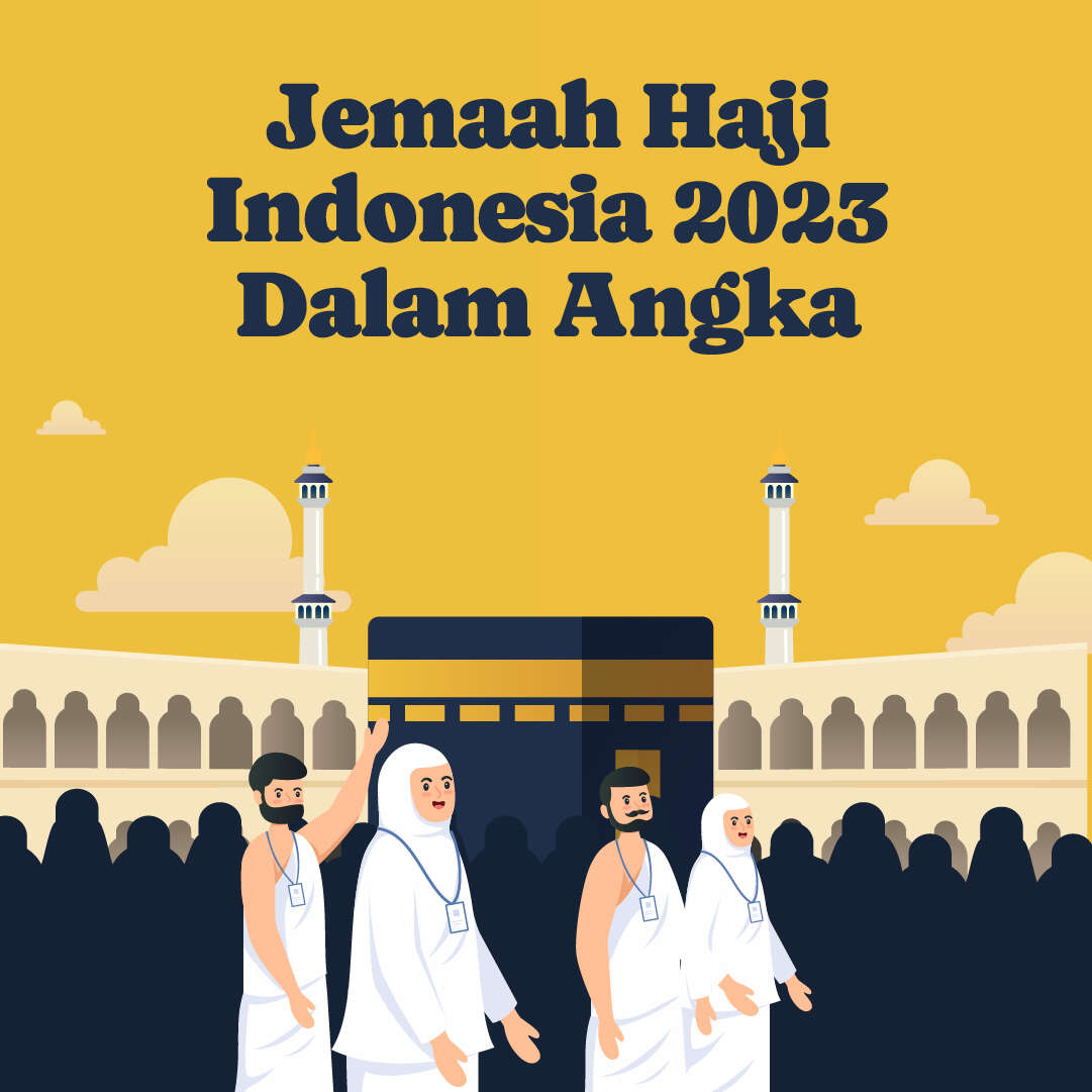 Haji 2023 dalam Angka