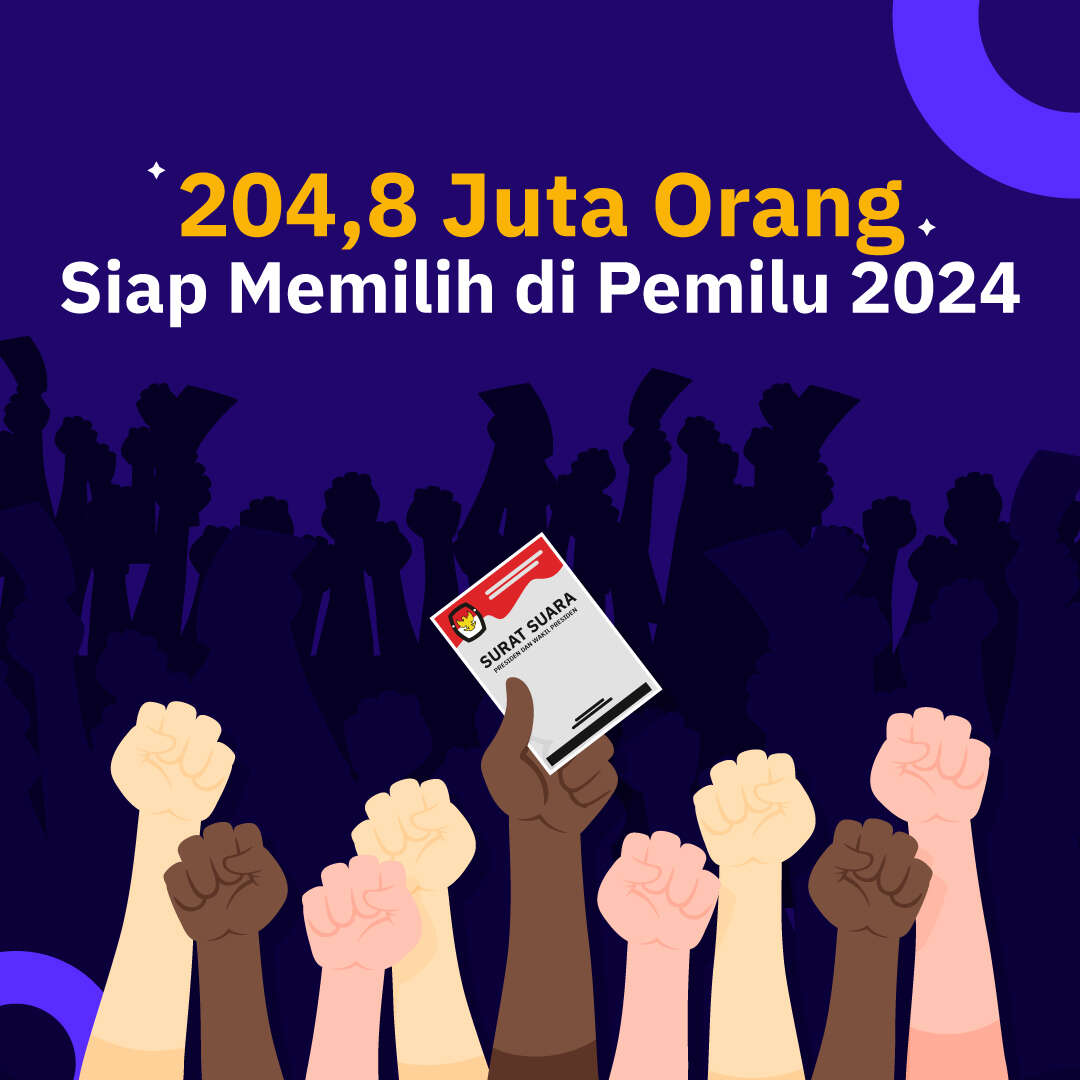 204,8 Juta Orang Siap Memilih  di Pemilu 2024