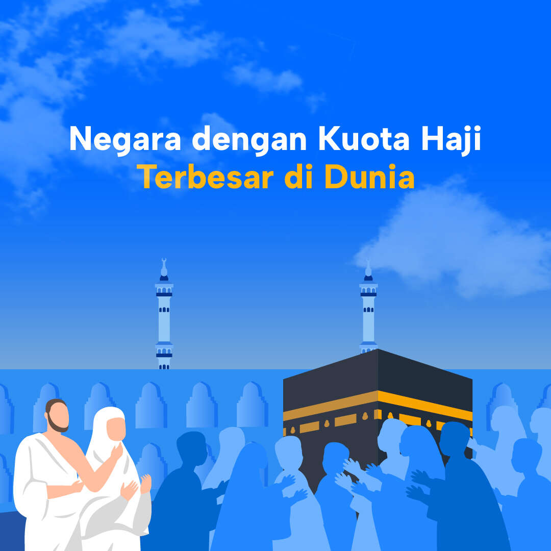 Negara dengan Kuota Haji Terbesar di Dunia