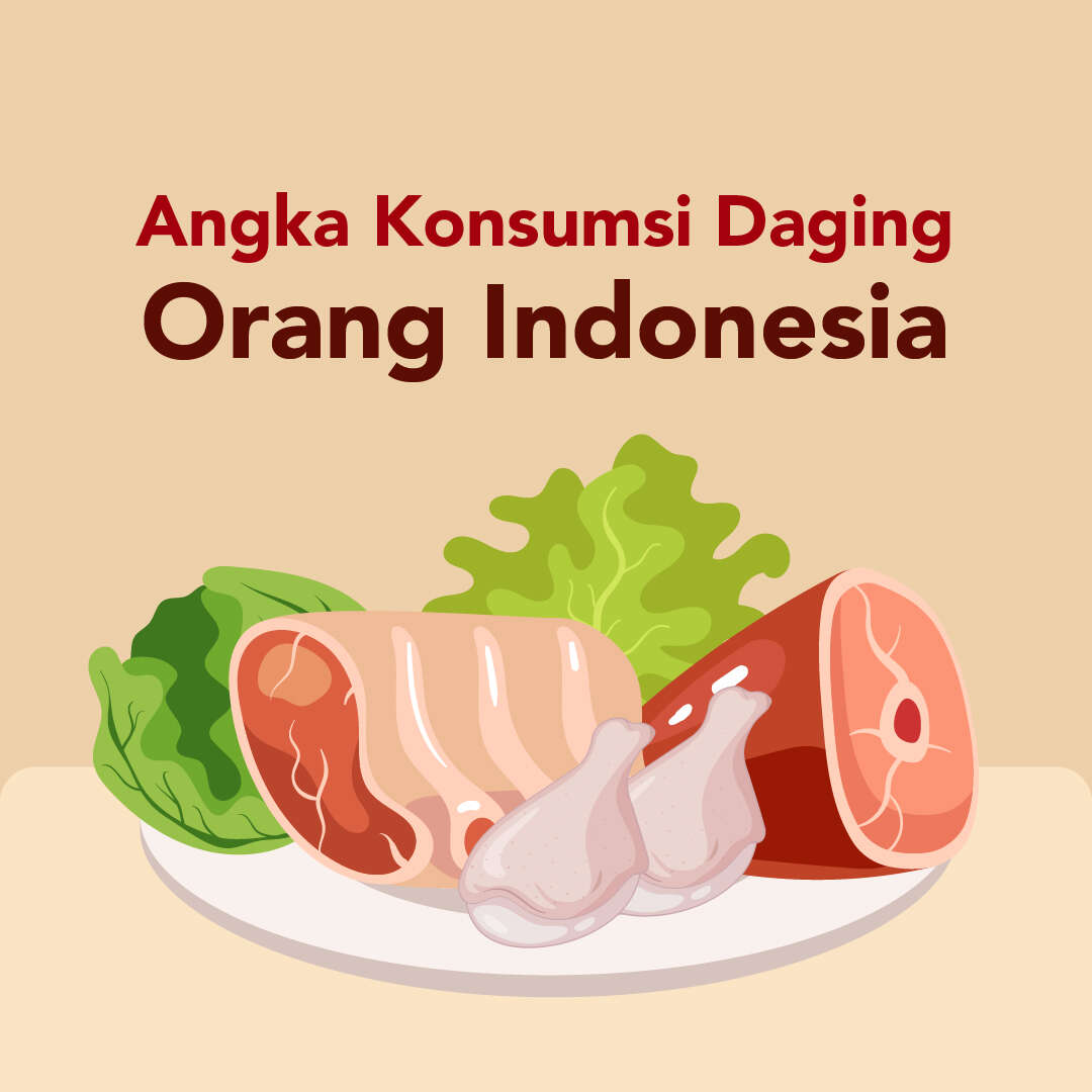 Apakah Orang Indonesia Sudah Cukup Makan Daging?