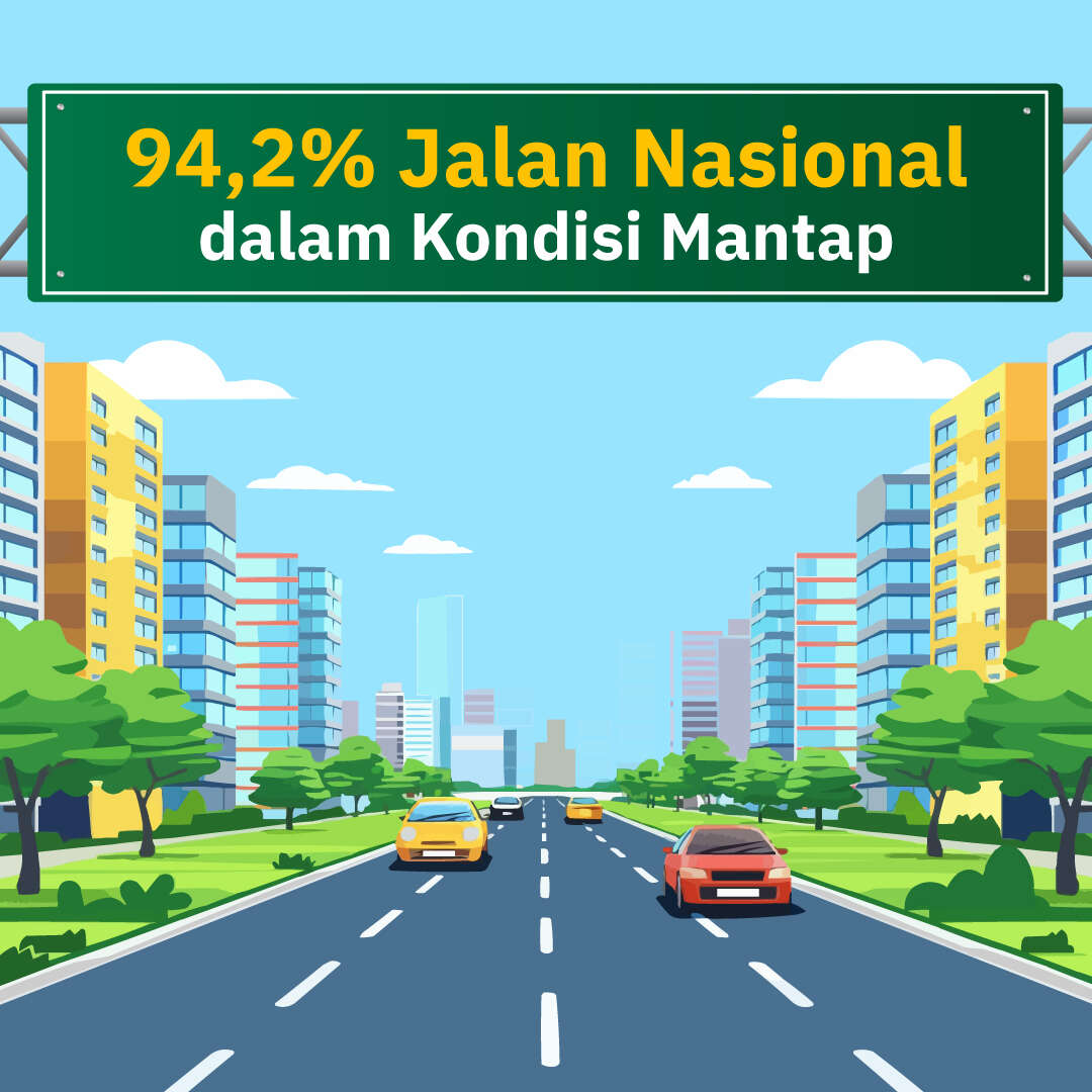 94,2% Jalan Nasional dalam Kondisi Mantap