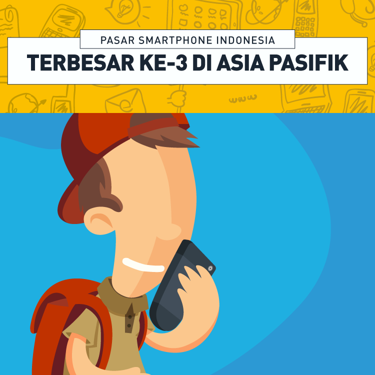 Indonesia, Pasar Terbesar Smartphone