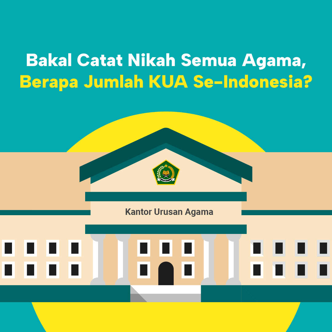 Bakal Catat Nikah Semua Agama, Berapa Jumlah KUA Se-Indonesia?
