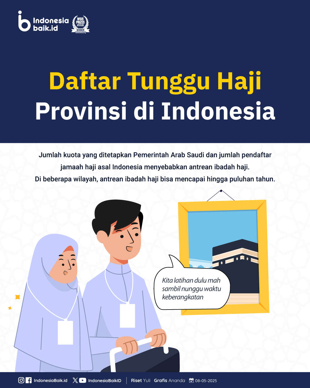 Daftar Tunggu Haji Provinsi di Indonesia Mau Naik Haji? Perlu Nunggu Berapa Lama Ya?