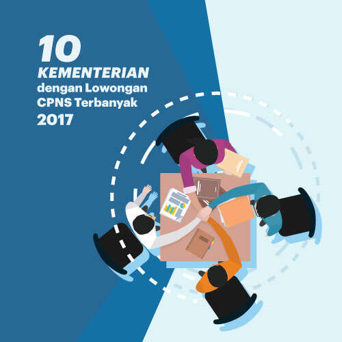Kementerian dengan Lowongan CPNS Terbanyak 2017
