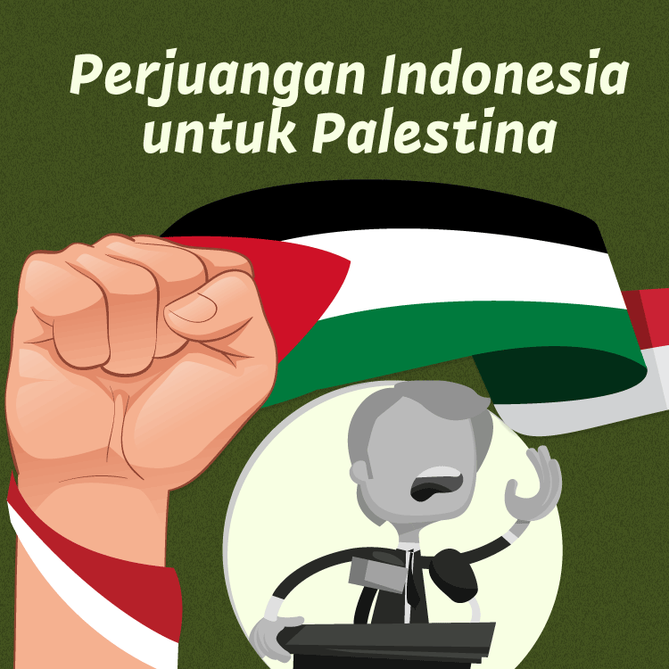 Perjuangan Indonesia untuk Palestina