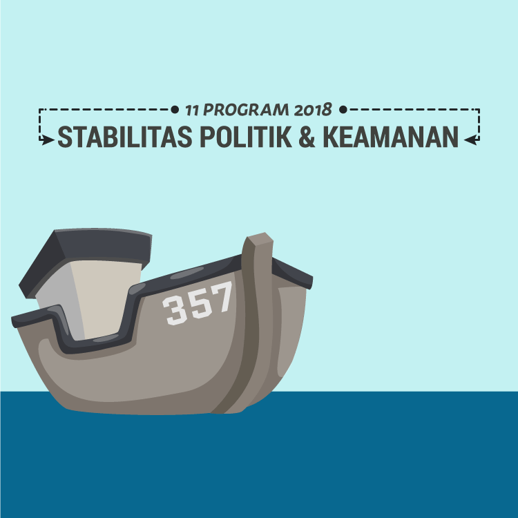 11 Program Prioritas 2018 Stabilitas Politik dan Keamanan