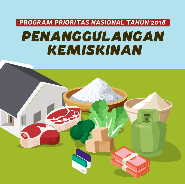 Penanggulangan Kemiskinan Jadi Prioritas 2018 