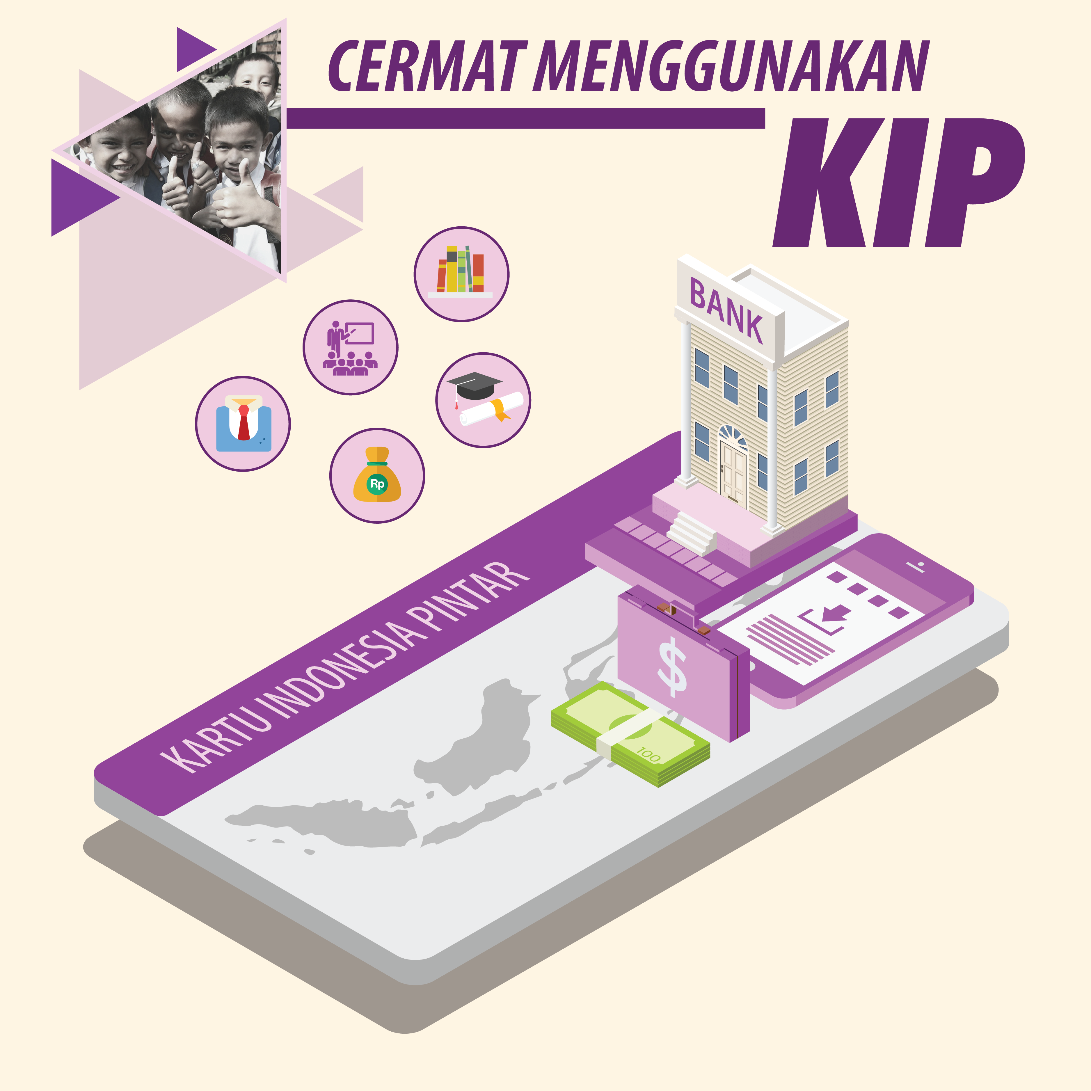 Cermat Menggunakan KIP