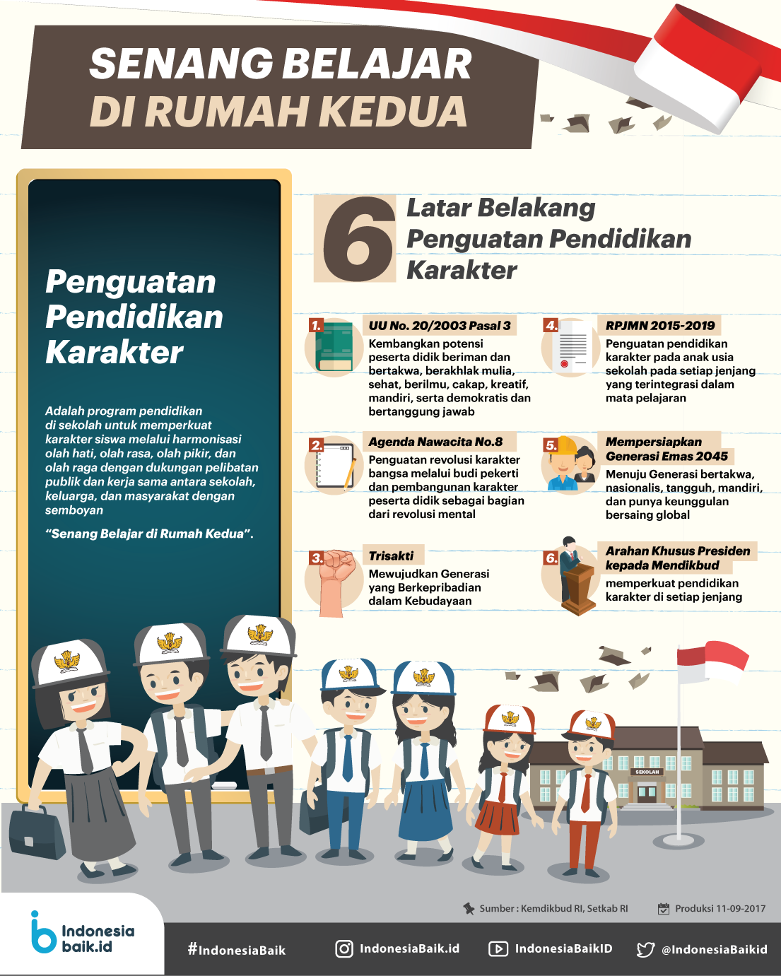 Senang Belajar di Rumah ke-dua